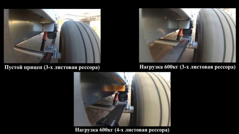 Наглядная работа подвески прицепа ССТ под нагрузкой и без 
