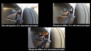 Наглядная работа подвески прицепа ССТ под нагрузкой и без  