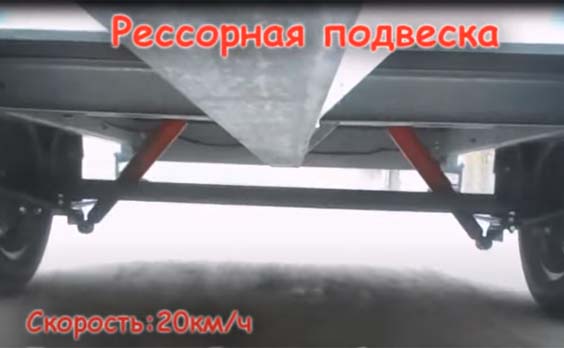 Дорожные испытания: резино-жгутовая и рессорная подвеска