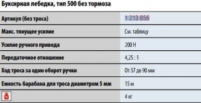 Буксирная лебедка, тип 500 БЕЗ ТОРМОЗА